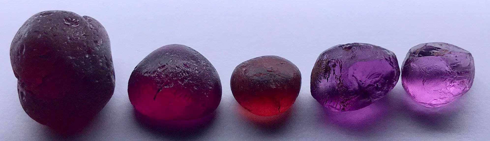 Grading Garnet Color