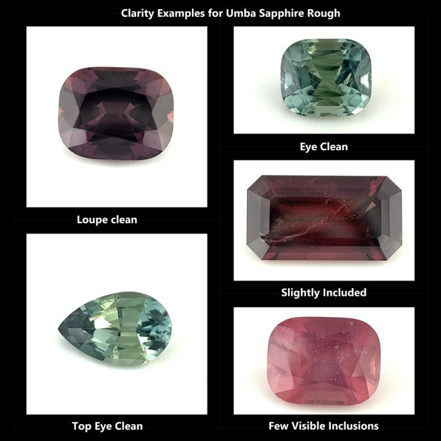 Unveiling the Beauty of Umba Sapphires: Exploring Their Unique Inclusions